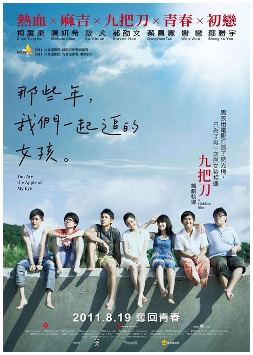 远东国立人文大学 Media diploma